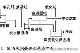 杜兰特：击败国王让我很高兴 他们是一支很难防的球队