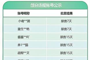 世乒联冠军赛仁川站：孙颖莎、樊振东、王艺迪顺利进入8强